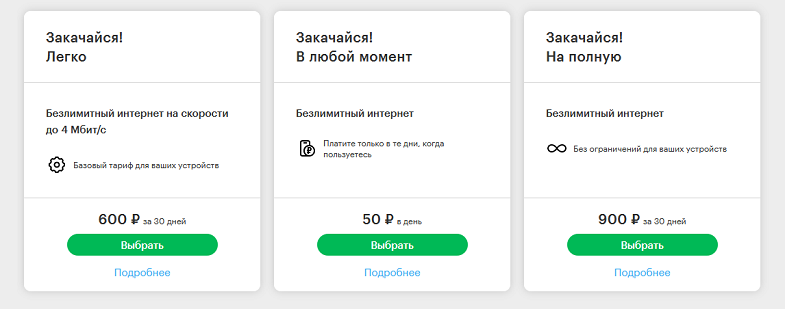 Безлимитные интернет-тарифы МегаФон для модема