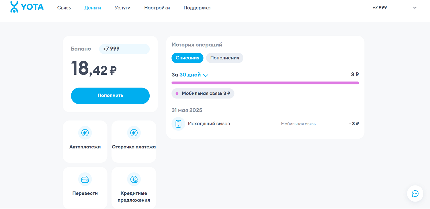 Контроль расходов в личном кабинете Yota